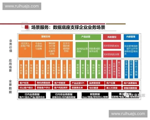 聚焦运营策略驱动企业持续高质量增长的系统化实践路径深度全指南