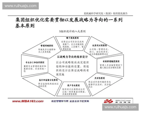 赛区管理模式创新与优化路径研究：提升赛事组织效率与区域协同发展