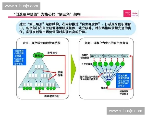 体育产业商业谈判策略与价值共赢模式深度解析实践路径与案例研究