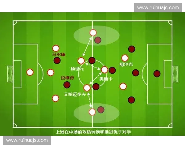 以球权转换为核心解析比赛节奏变化与攻防策略演进逻辑机制研究 以球权转换为核心解析比赛节奏变化与攻防策略演进逻辑机制研究